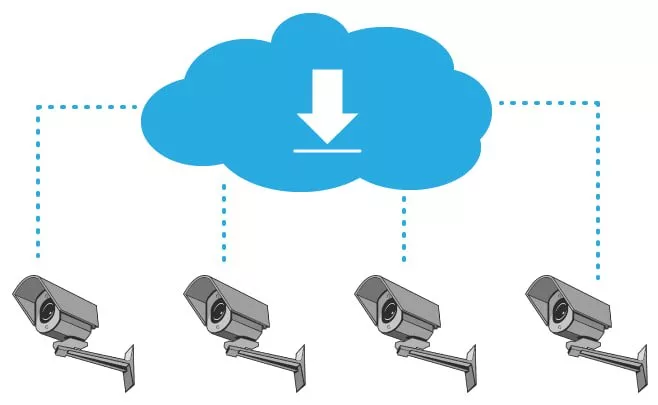 دوربین مداربسته هوشمند و هوش مصنوعی؛ آینده امنیت و نظارت تصویری secondary image